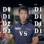 挥重渐进好还是一致好